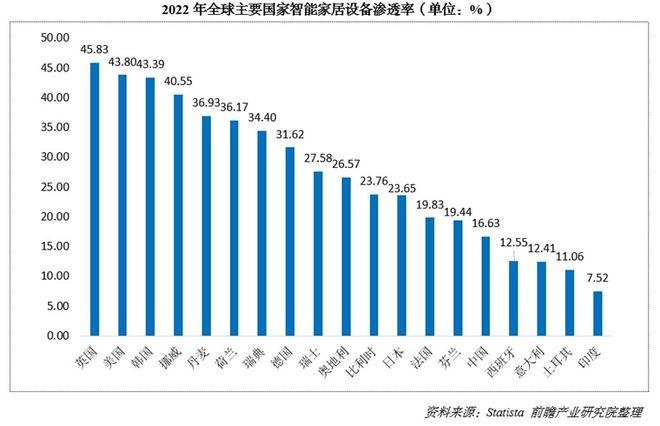 00亿！又一个引爆中国经济的行业来了麻将胡了2“2025第一会”亮出80(图3)